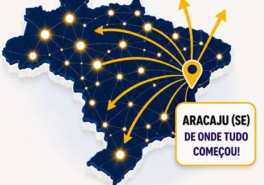 Mapa do Brasil com Aracaju (SE) marcada como origem do projeto e rotas de expansão
